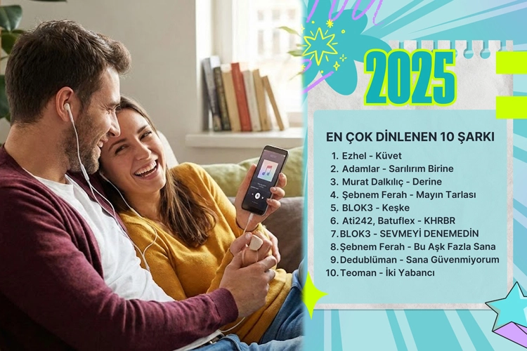 İşte 2025’in en çok dinlenen şarkıları