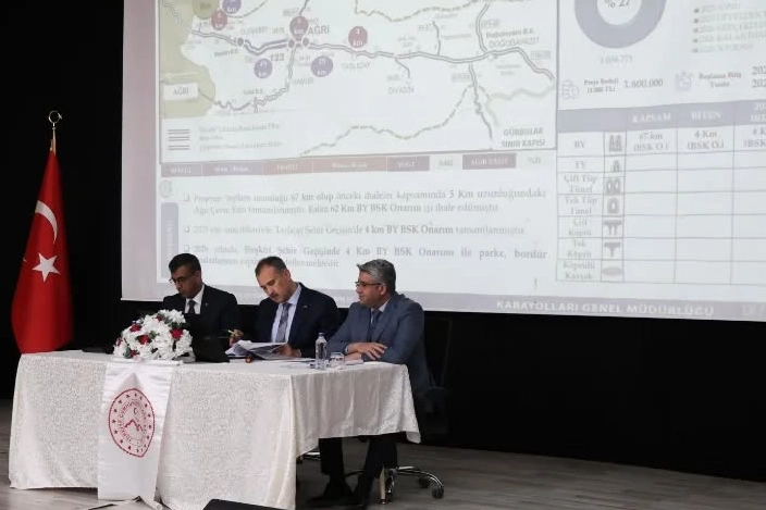 Ağrı’da İl Planlama ve Koordinasyon Kurulu toplandı